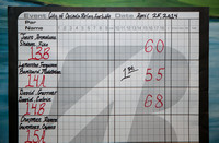 Golf Tournament (55 of 81)